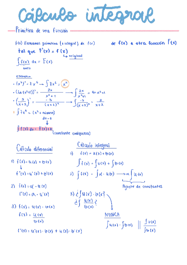 Miniatura del documento Integrales.pdf