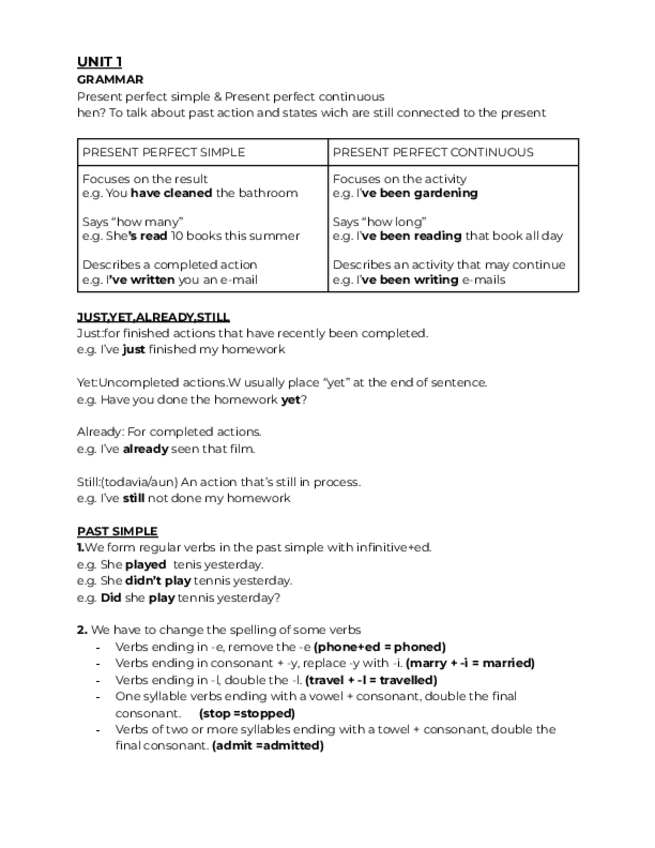 Miniatura del documento APUNTES-INGLES-1-BACH.pdf