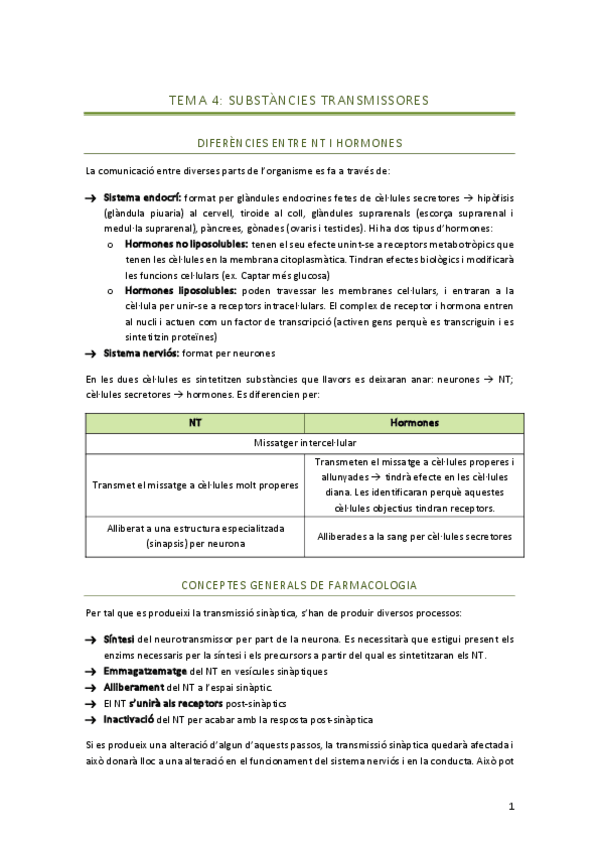 Miniatura del documento Tema-4-SUBSTANCIES-TRANSMISORES.pdf