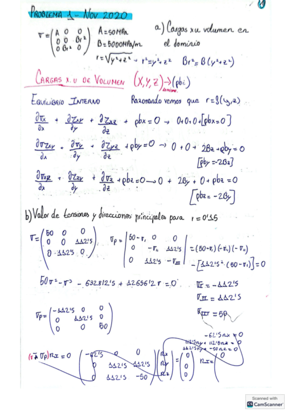 Miniatura del documento EXAMENES-MSD.pdf