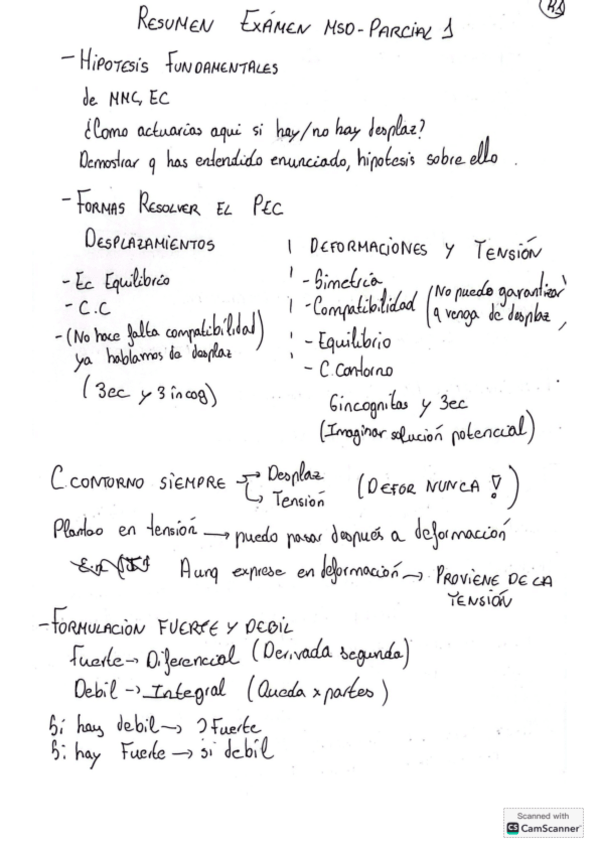 Miniatura del documento teoria--guia-para-ejercicios-msd.pdf