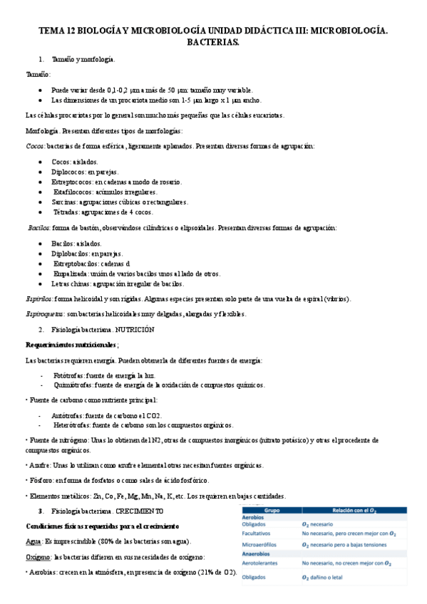 Miniatura del documento TEMA-12-BIOLOGIA-Y-MICROBIOLOGIA-UNIDAD-DIDACTICA-III.pdf