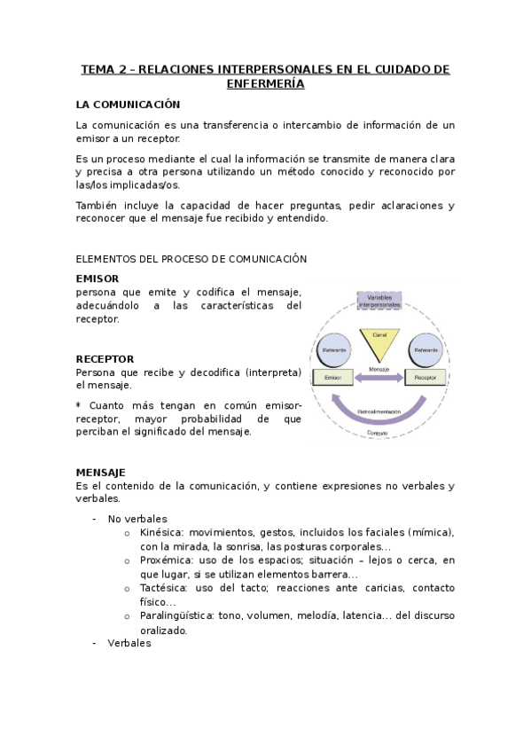 Miniatura del documento TEMA-2-Relaciones-interpersonales-del-cuidado.docx