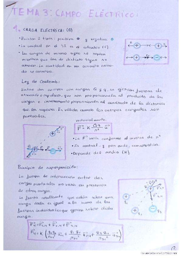 Miniatura del documento TEMA-3-CAMPO-ELECTRICO.pdf