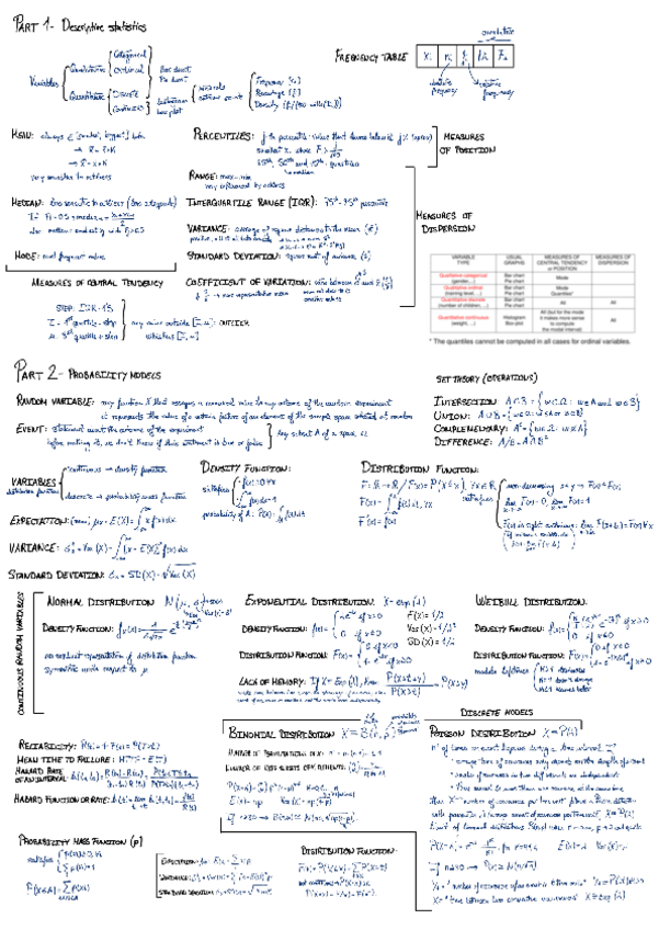 Miniatura del documento Resumen-Temas-1-y-2.pdf