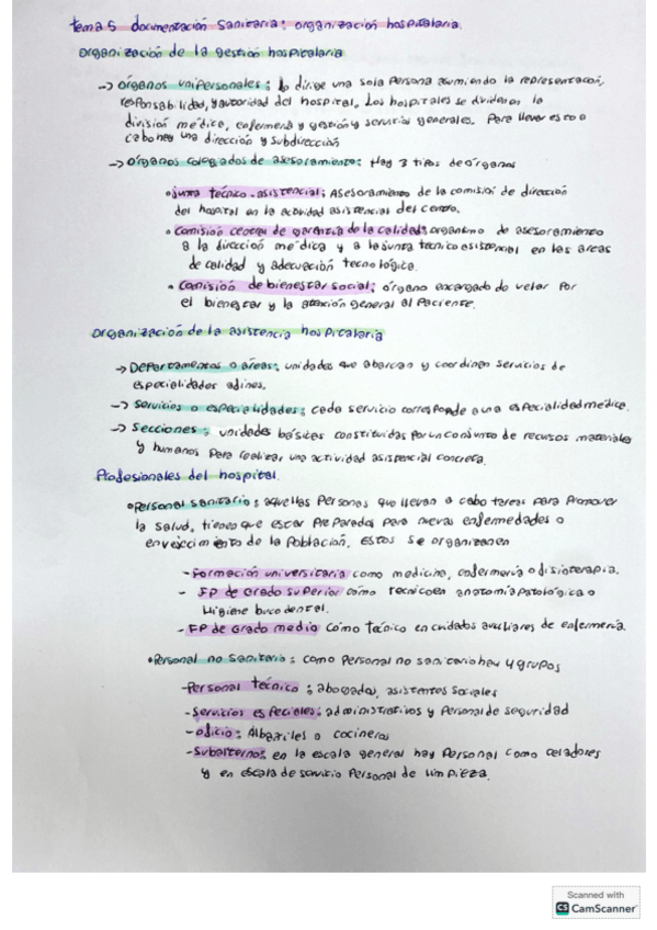 Miniatura del documento Tema-5-organizacion-hospitalaria.pdf