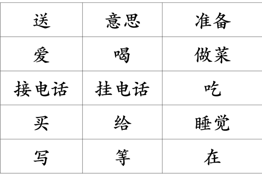 Miniatura del documento caracteres-HSK1-y-HSK2-hasta-L5.pdf