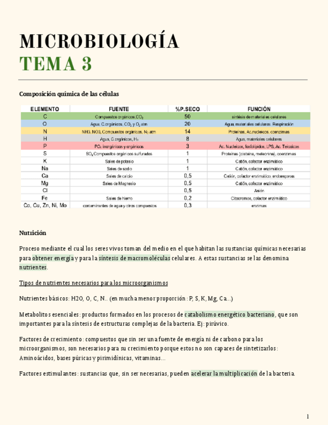 Miniatura del documento TEMA-3.pdf