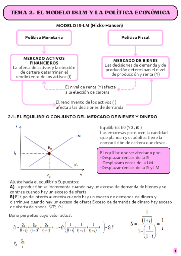 Miniatura del documento MACROECONOMIA-TEMA-2.pdf