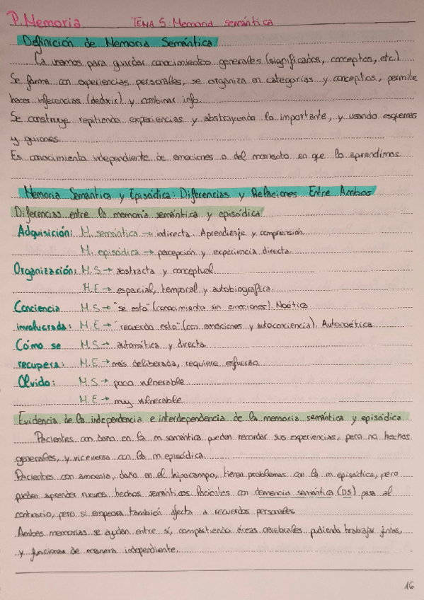 Miniatura del documento Tema-5-Psicologia-de-la-Memoria.pdf