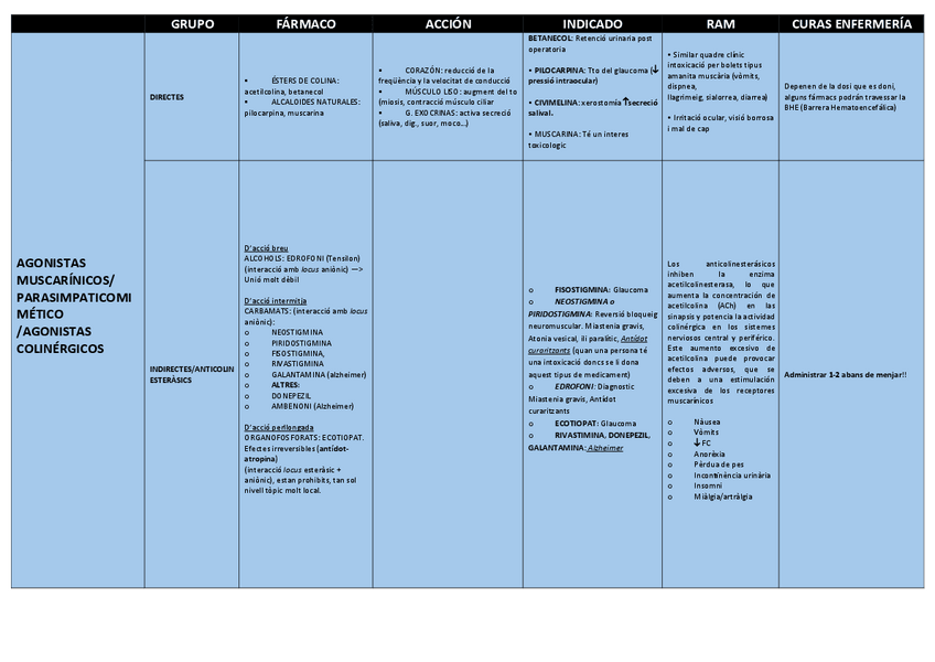Miniatura del documento MEDI-1o-PARCIAL2o.pdf