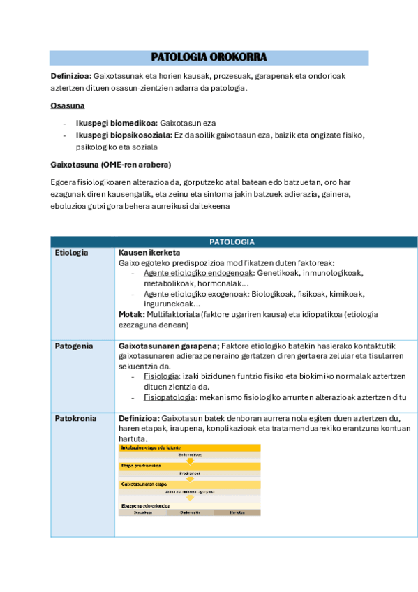 Miniatura del documento 1-PATOLOGIA-OROKORRA.pdf