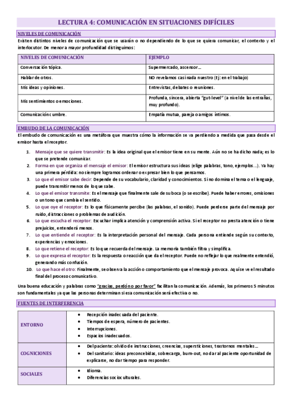 Miniatura del documento Lectura-4-Comunicacion-en-situaciones-dificiles.pdf