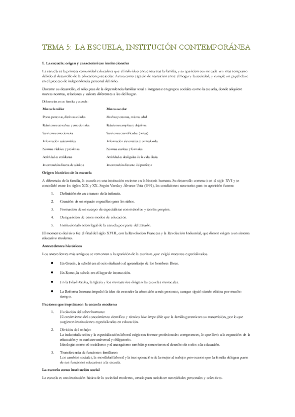 Miniatura del documento T5-FUNDAMENTOS.pdf