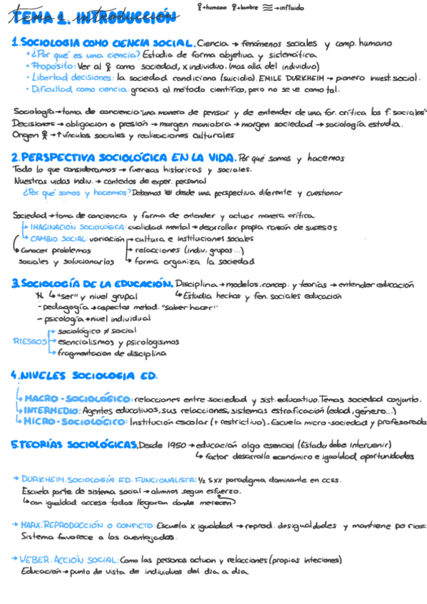 Miniatura del documento ESQUEMAS-SOCIOLOGIA-TEMAS-1-2-3.pdf