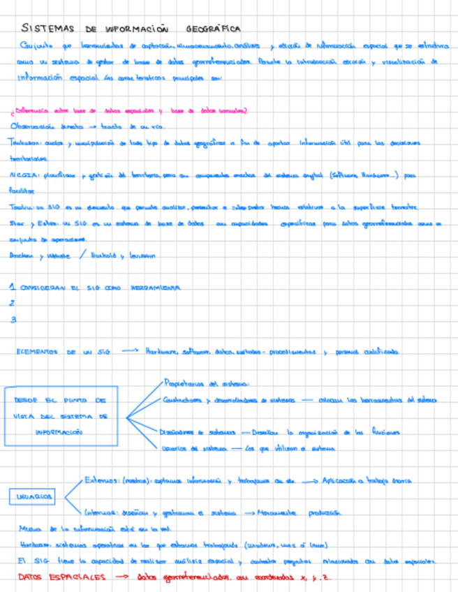 Miniatura del documento APUNTES-CARTOGRAFIA-PARTE-2.pdf