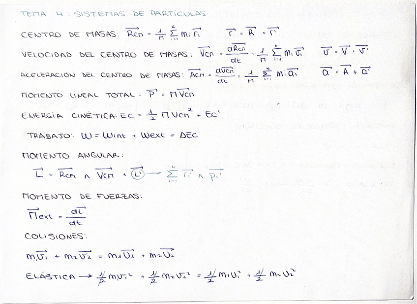 Miniatura del documento RESUMENN-SISTEMAS-DE-PARTICULAS.pdf
