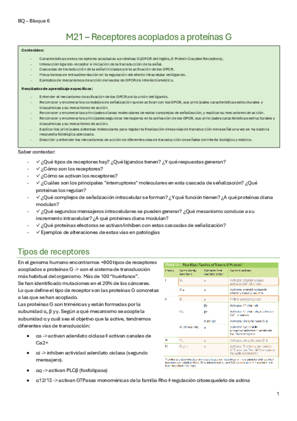 Miniatura del documento BQ-A19-Receptores-acoplados-a-proteinas-G.pdf