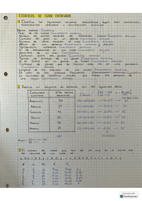 Miniatura del documento Ejercicios-resueltos-de-estadistica-descriptiva.pdf