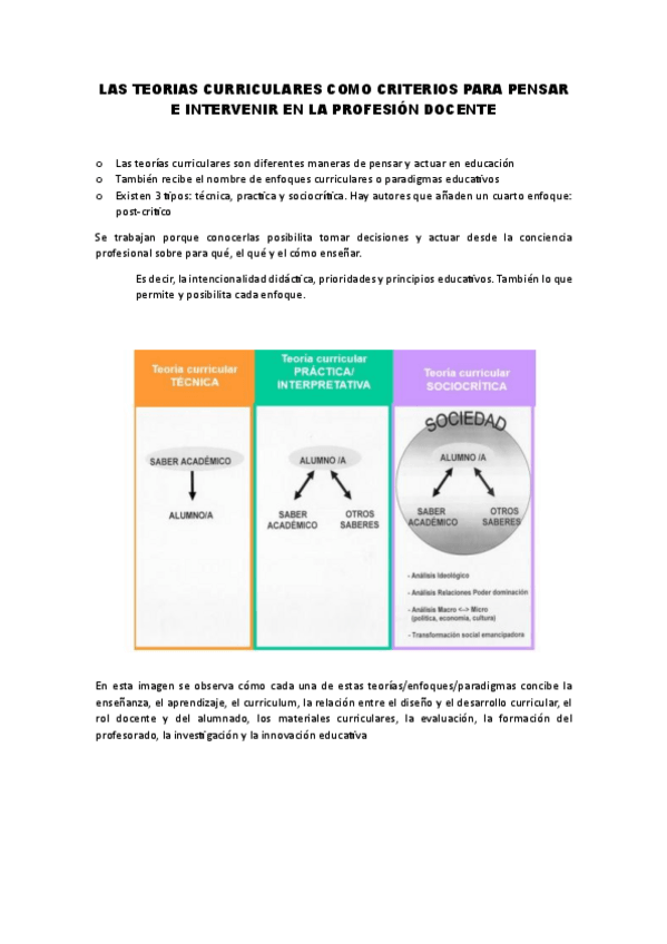 Miniatura del documento tecnicas-curriculares.pdf