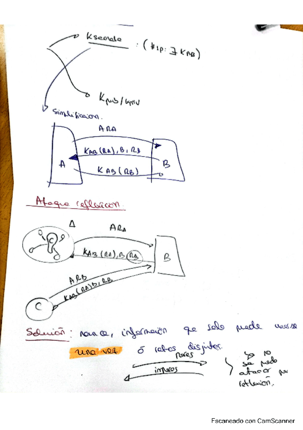 Miniatura del documento Explicacion-diapositiva-16-tema-4.pdf