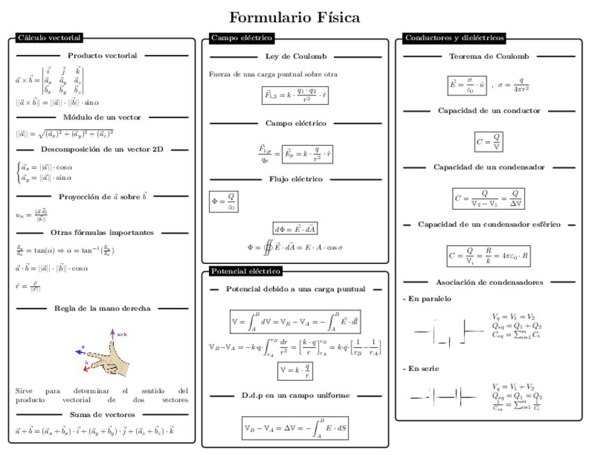 Miniatura del documento Formulariofisica.pdf