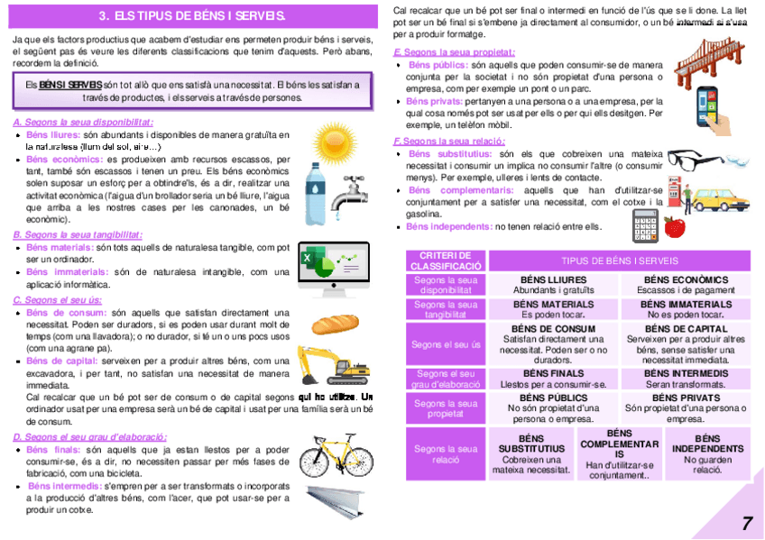 Miniatura del documento Tipus-de-bens-i-serveis.pdf