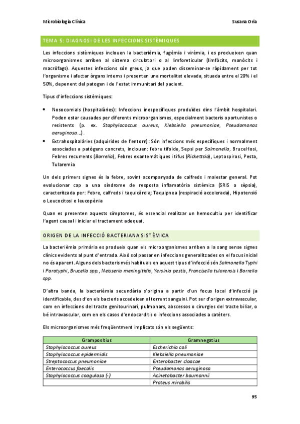 Miniatura del documento Micro-Clinica-Tema-5-Hemocultiu.pdf