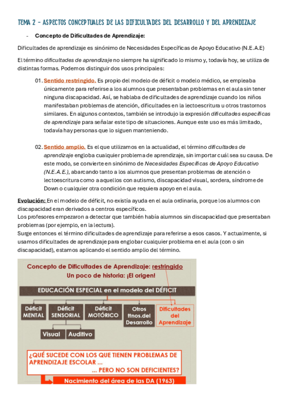 Miniatura del documento Tema-2-Dificultades-del-desarrollo.pdf