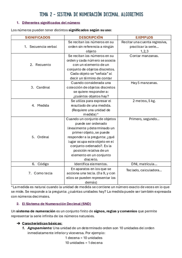 Miniatura del documento Tema-2-Matematicas.pdf