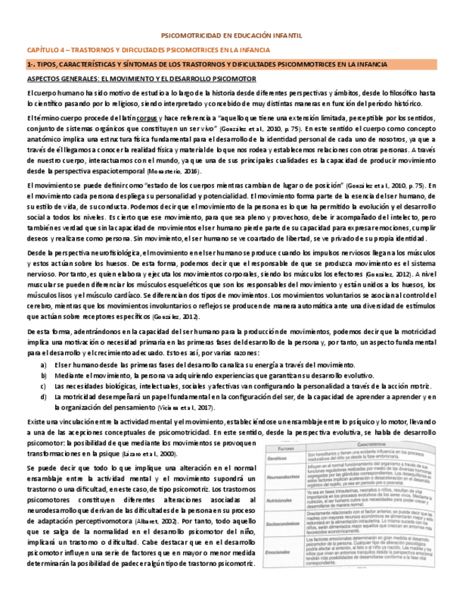 Miniatura del documento psicomotricidad_capitulo-4_apuntes_resumen.pdf.pdf