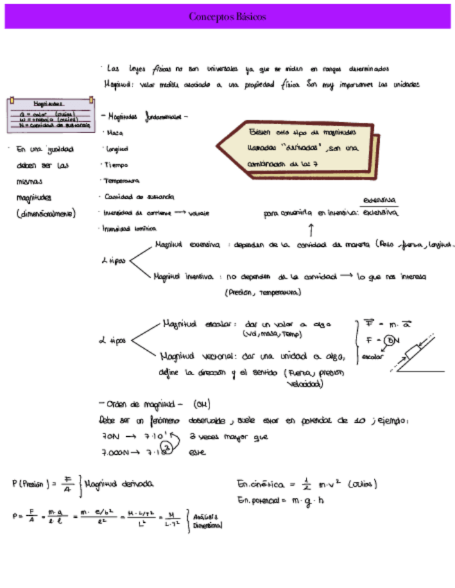 Miniatura del documento Tema-0-.-Conceptos-Basicos-2.pdf