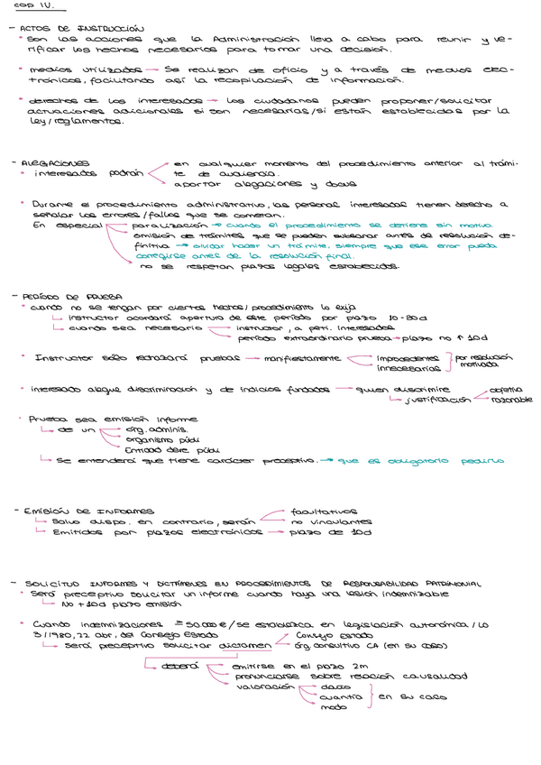 Miniatura del documento derecho-administrativo-CAP-IV-instruccion-del-procedimiento.pdf