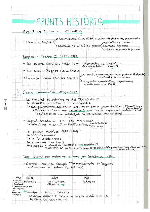 Miniatura del documento Historia-Sexenni-Democratic-1868-Restauracio-Borbonica-I-1898.pdf