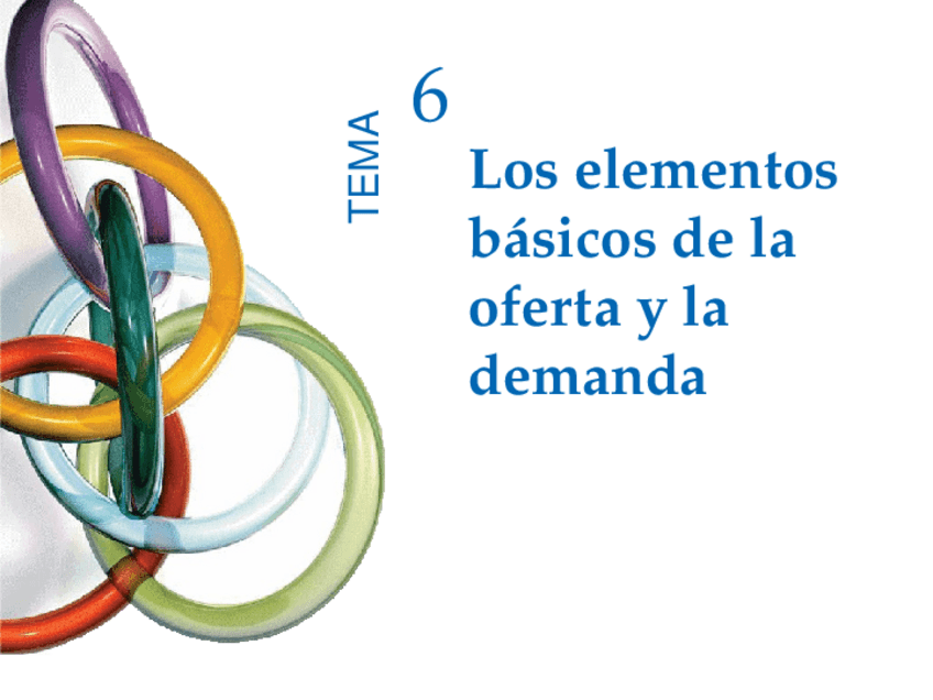 Miniatura del documento Tema-6.-Elementos-b-sicos-oferta-y-demanda.pptx