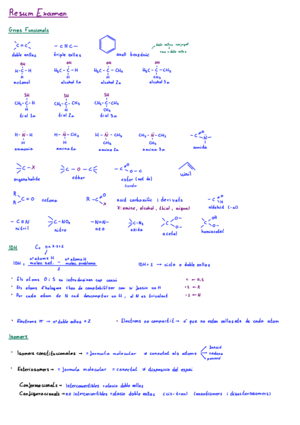 Miniatura del documento Resum-1r-Parcial.pdf