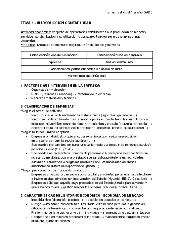 Miniatura del documento TEMA-1-INTRODUCCION-CONTABILIDAD.pdf