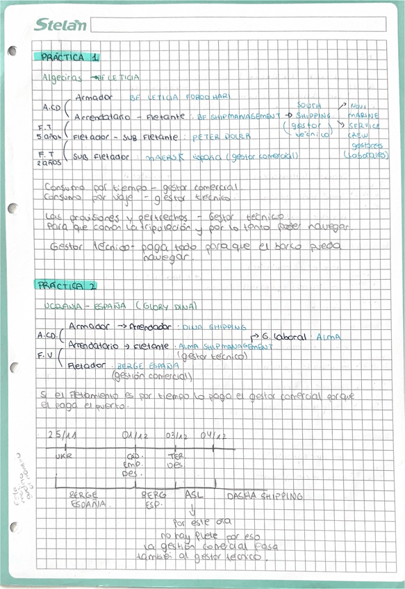 Miniatura del documento Practicas-Tema-II-Caracterizacion-de-los-regimenes-de-explotacion-del-buque..pdf