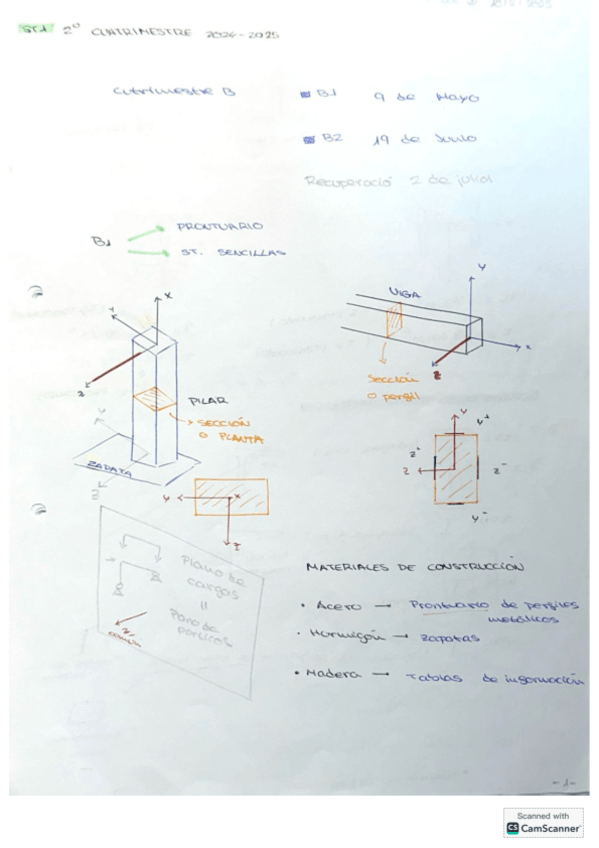 Miniatura del documento RESUMEN-APUNTES--EXAMENES-SEGUNDO-CUATRIMESTRE.pdf