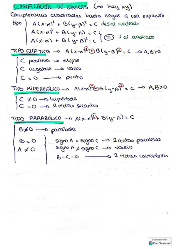 Miniatura del documento Clasificacionconicasycuadricas.pdf