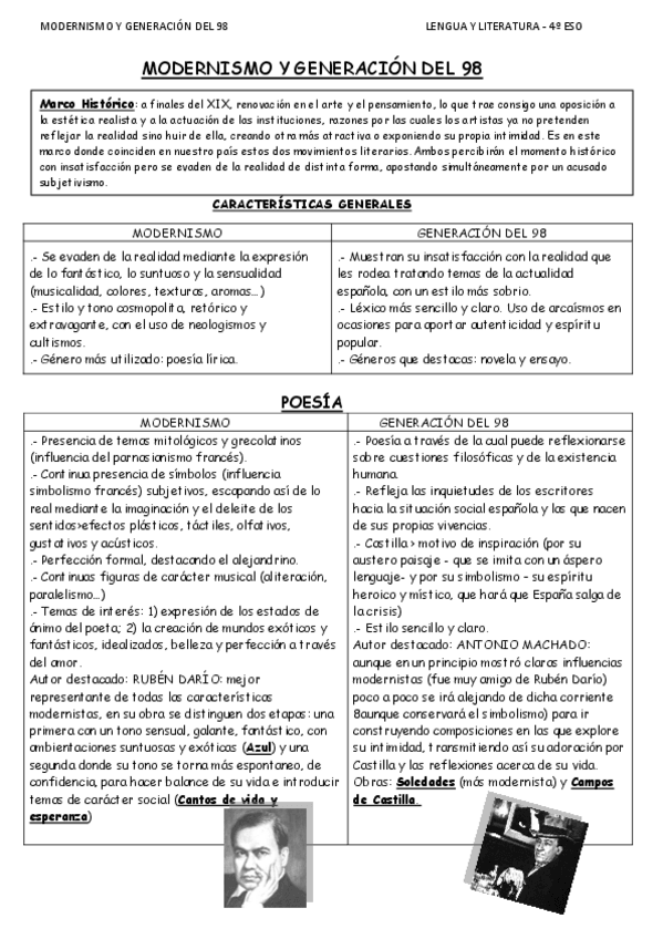 Miniatura del documento modernismo.gen98..pdf