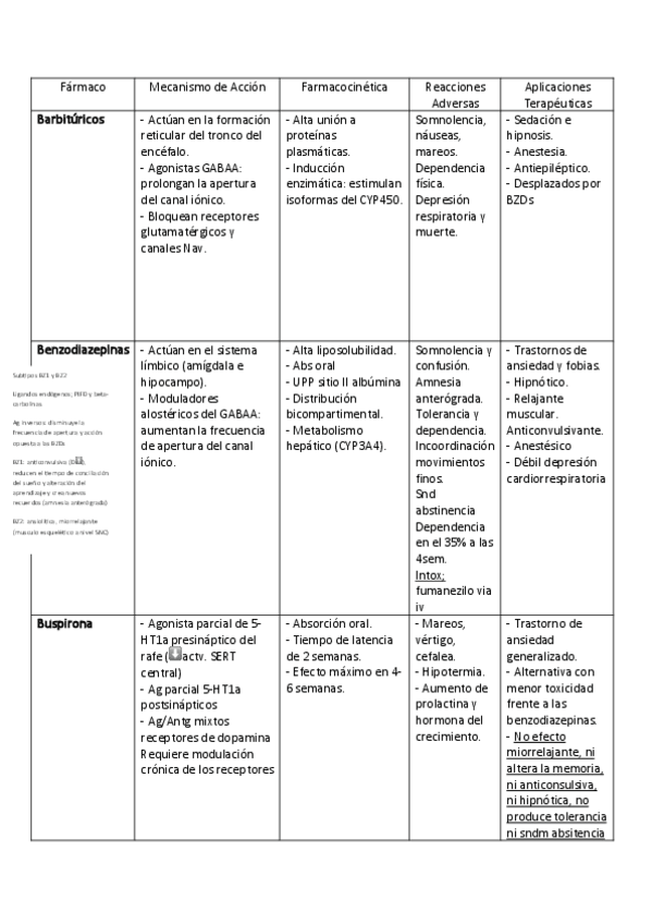 Miniatura del documento 6.2-tabla.pdf