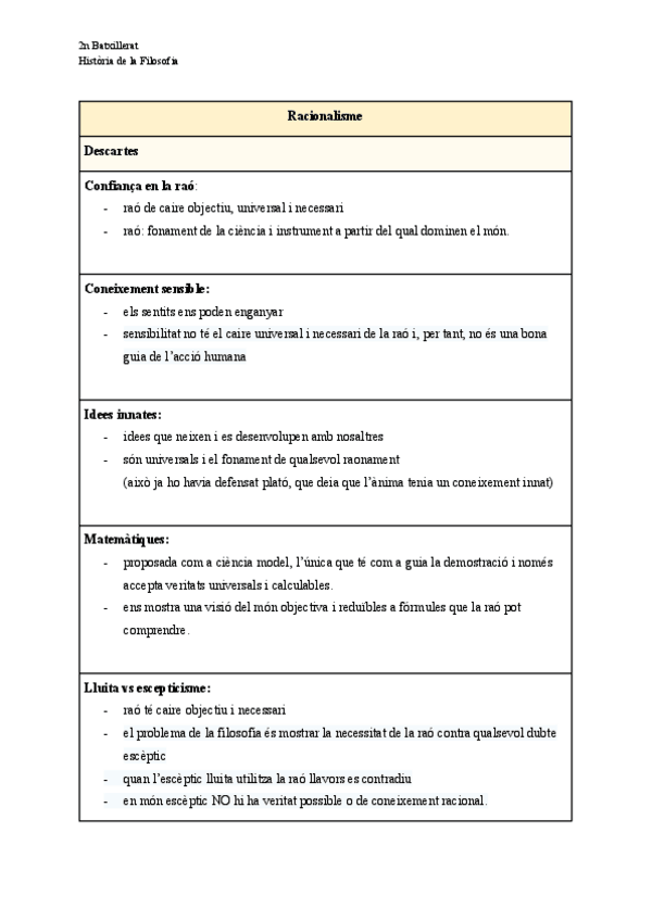Miniatura del documento Esquema-racionalisme-descartes.pdf