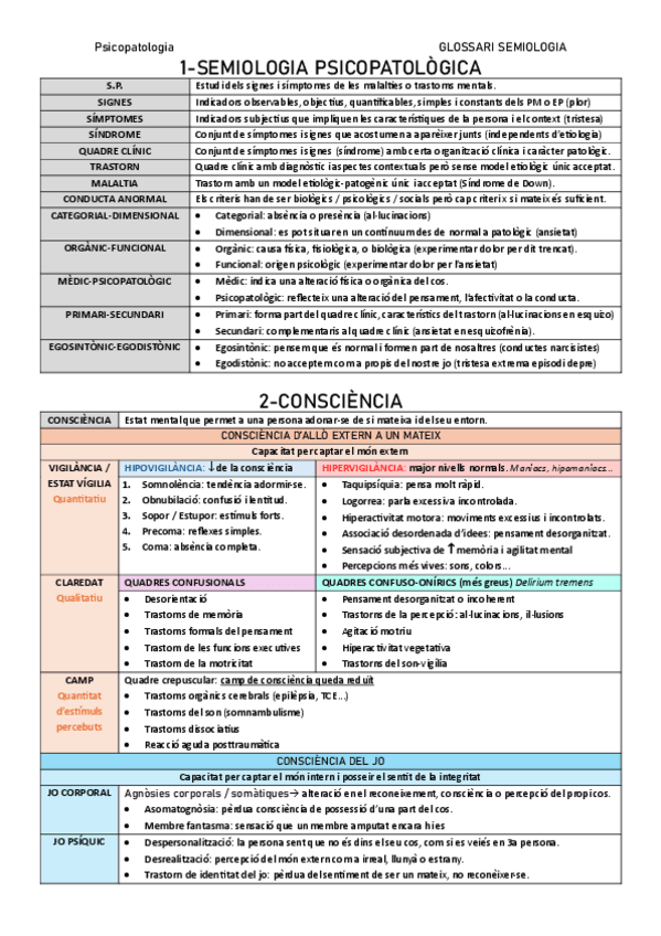 Miniatura del documento Glossari-Semiologia.pdf
