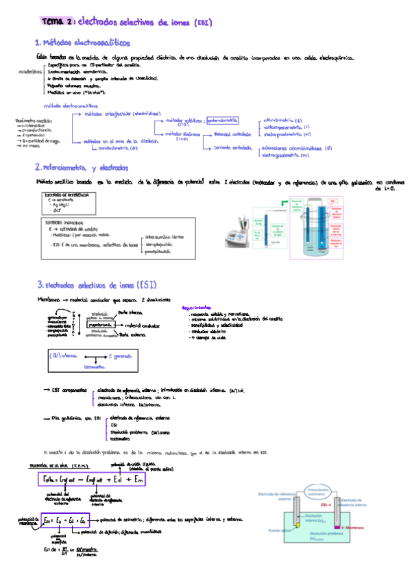 Miniatura del documento ESQUEMA-ESI.pdf