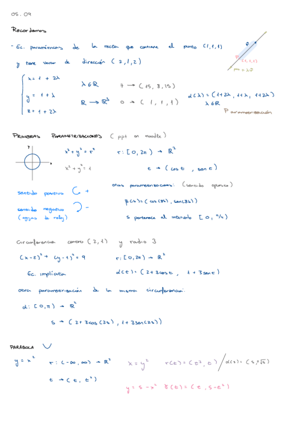 Miniatura del documento apunte-clase-curvas-p1.pdf