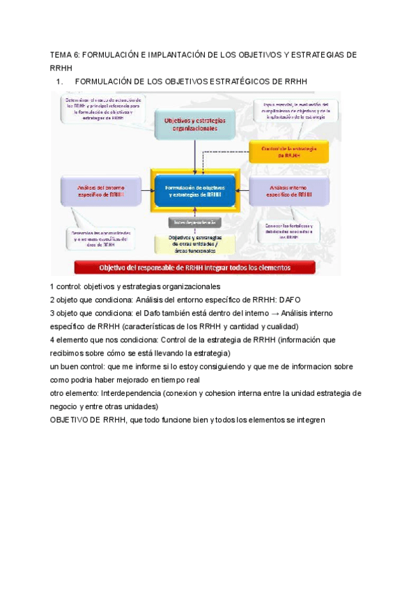 Miniatura del documento TEMA-6-DIRECCION.pdf