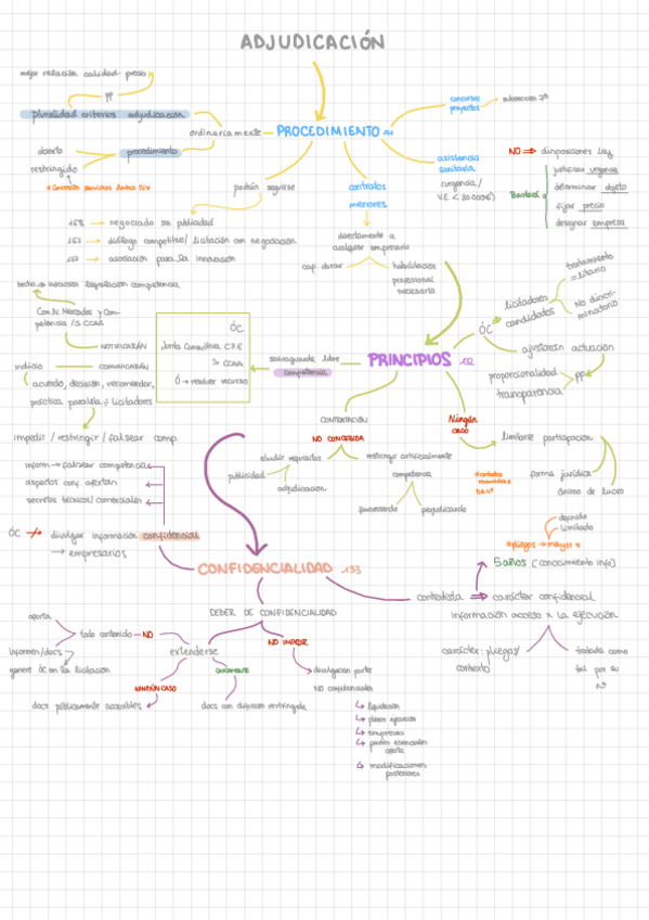 Miniatura del documento Contratos-adjudicacion.pdf