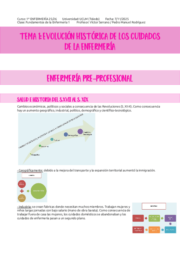 Miniatura del documento 1.3.-FASE-PREPROFESIONAL.pdf