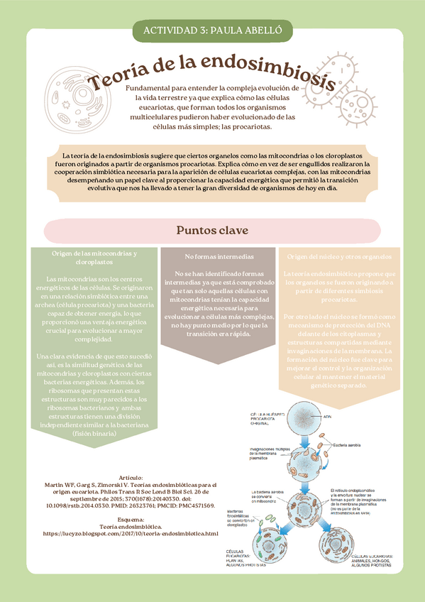 Miniatura del documento Teoria-de-la-endosimbiosis.pdf